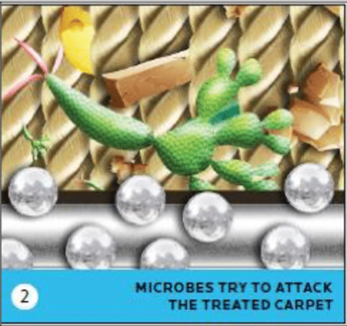 carpet with microban, how it works, microban technology